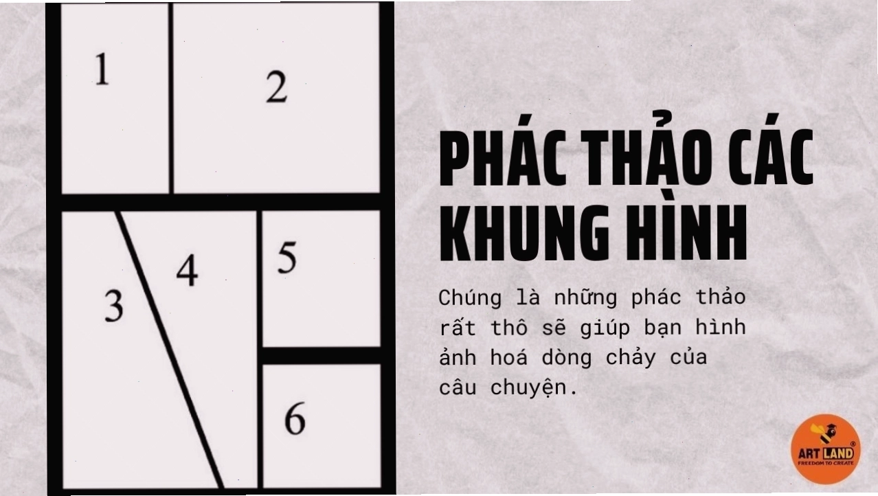 Chia sẻ tác phẩm và nhận phản hồi để cải thiện