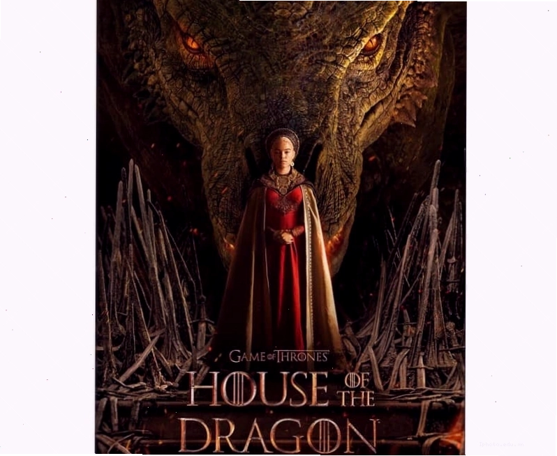 Giới thiệu chi tiết về các nhân vật và gia tộc trong House of the Dragon