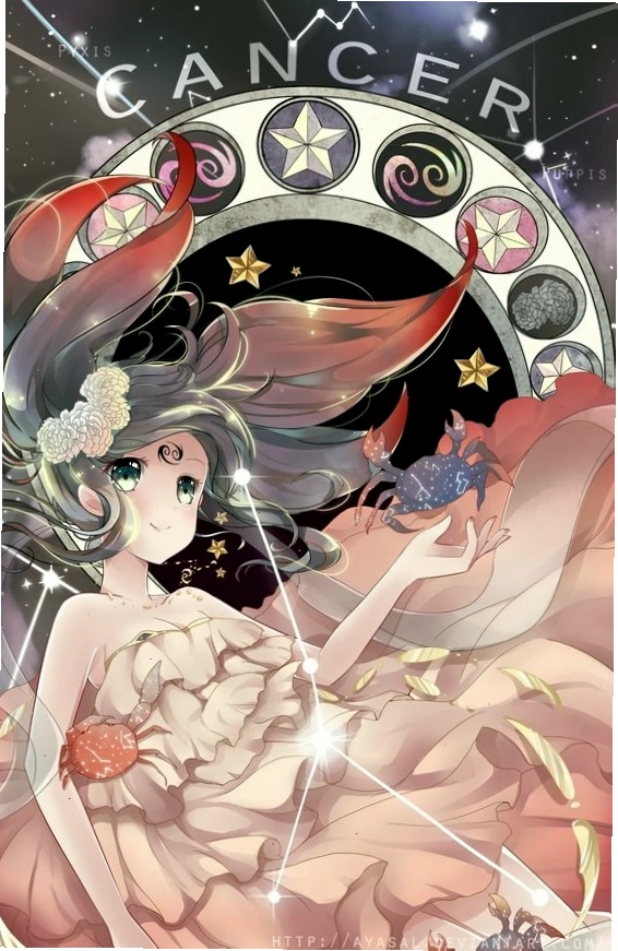 Hình ảnh anime cho cung Bạch Dương nữ