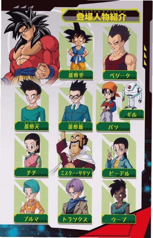 Nhân vật Pan trong Dragon Ball GT