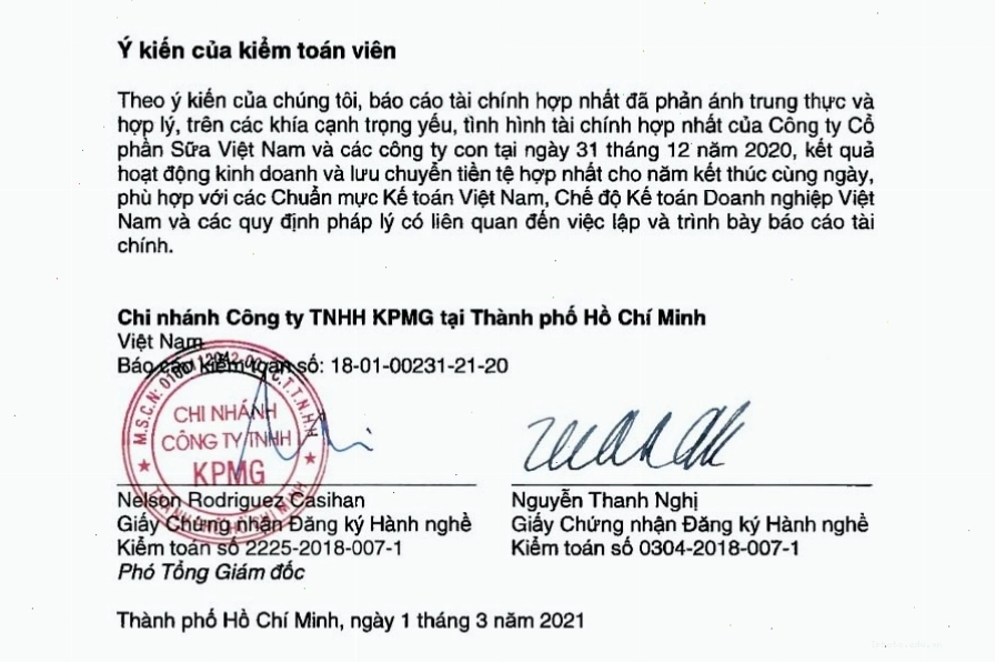 Cách đọc báo cáo kết quả kinh doanh hiệu quả