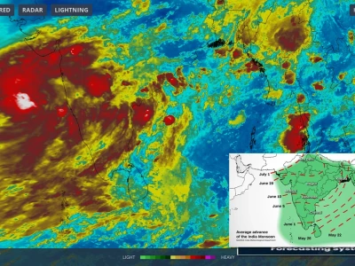 Understanding the Long Term Weather Forecast in India for 2026